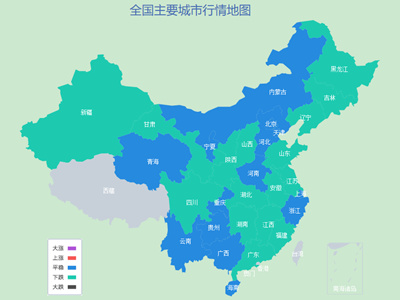 鋼價弱勢調整建材趨弱，螺旋管價格小幅下跌