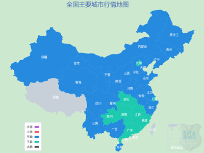 建材行情穩中下調，鍍鋅螺旋管價格仍平穩