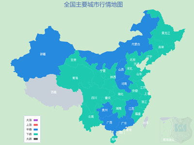 臺(tái)風(fēng)來襲，黃油漆架子管小幅下跌