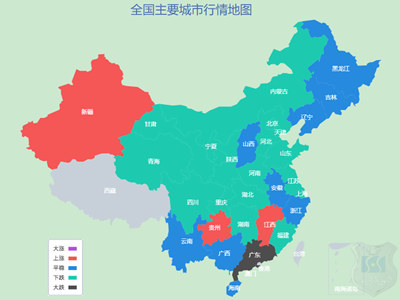 價格小幅趨弱，防腐螺旋管批發價格或下調