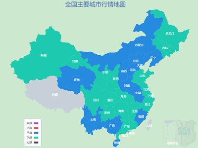 鋼價弱勢調整，螺旋管批發價格或弱調