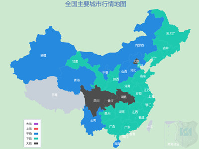 12月26日建材行情分析圖