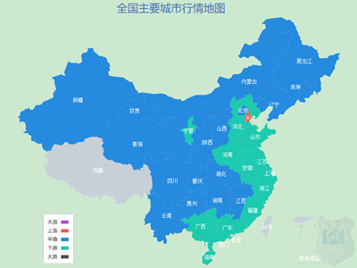 1月14日建材行情分析圖